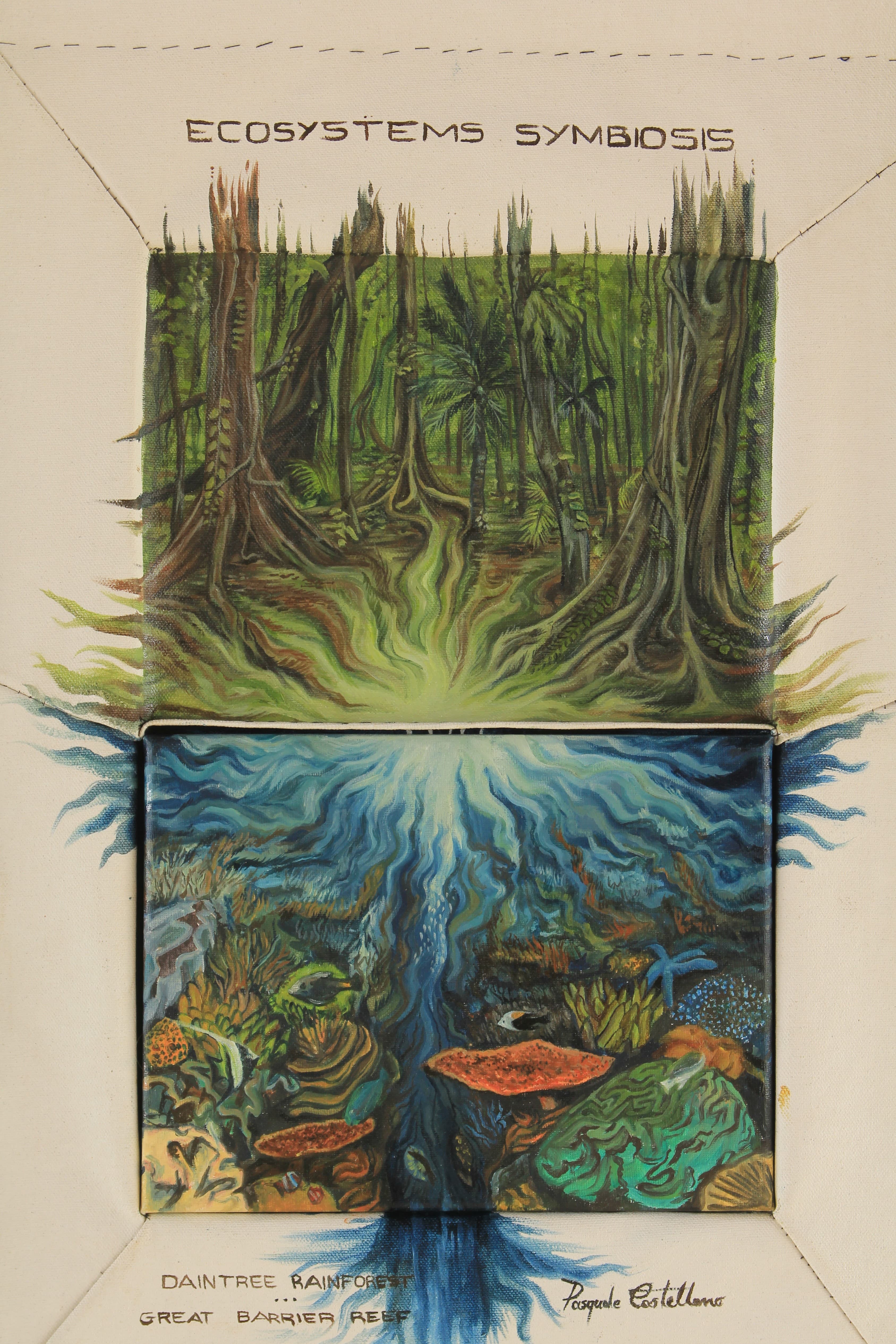 Ecosystems Symbiosis